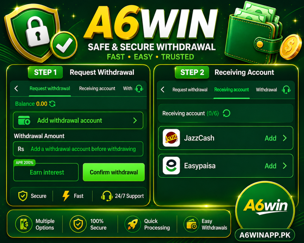 A6 WIN Transaction